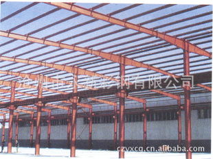 建筑建材與農(nóng)業(yè)機(jī)械設(shè)備 現(xiàn)代化發(fā)展的雙翼